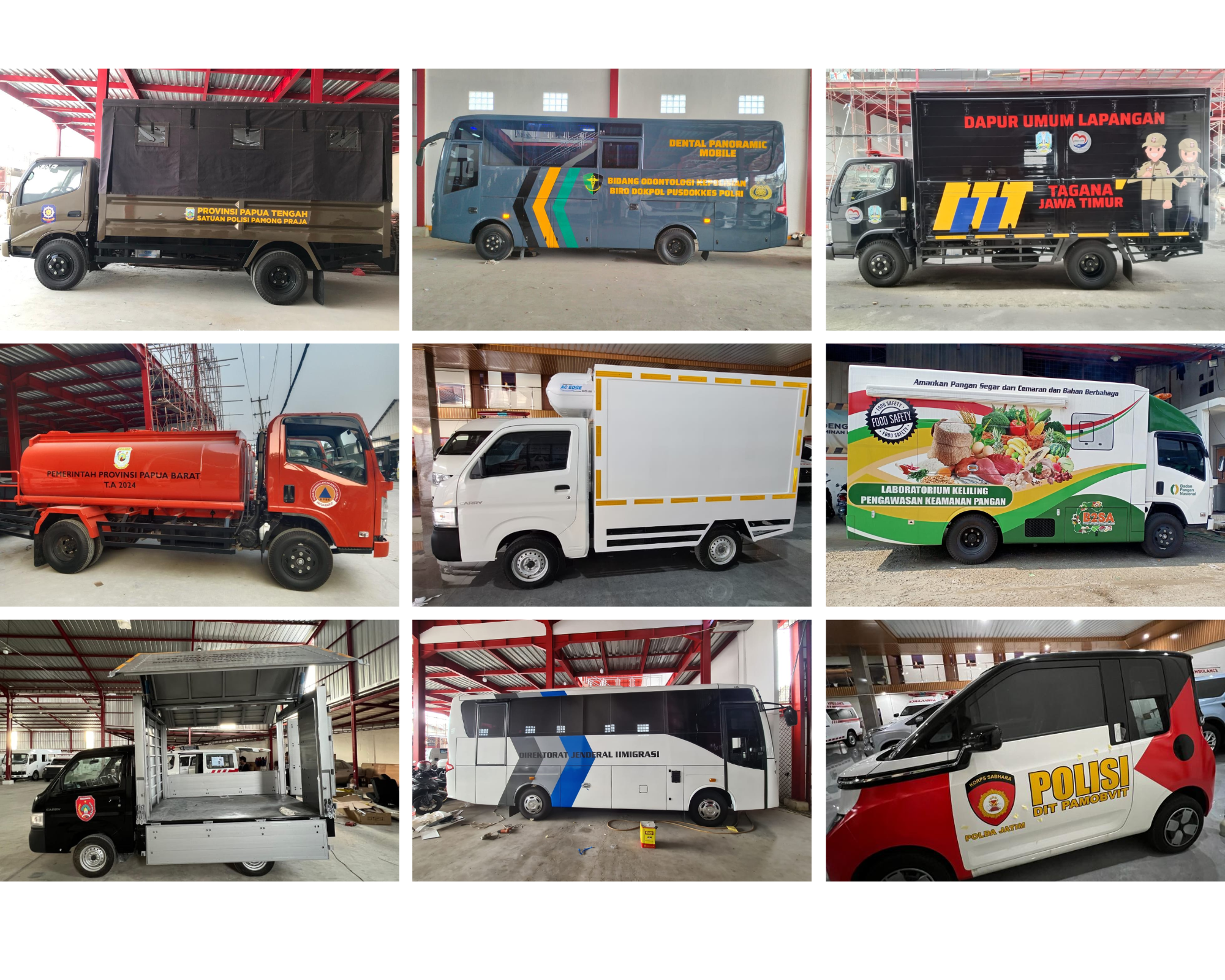 PT Ambulance Pintar Indonesia Sukses Modifikasi 1.500 Unit Mobil di Tahun 2023- 2024: Bukti Dedikasi dan Inovasi Tanpa Batas 